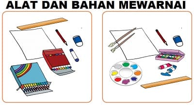 Detail Tuliskan Tahapan Membuat Gambar Cerita Nomer 9