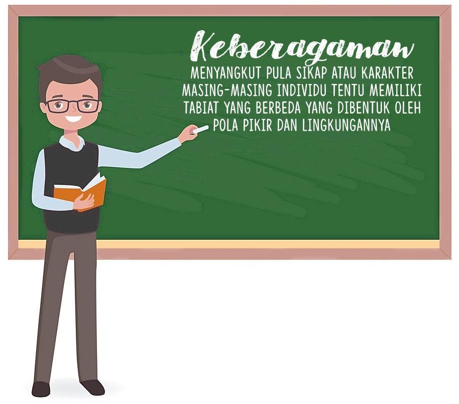 Detail Tuliskan Tiga Contoh Keragaman Yang Ada Di Sekolahmu Nomer 14