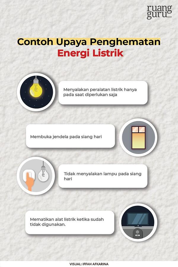 Detail Tuliskan Tiga Contoh Tindakan Hemat Energi Nomer 40