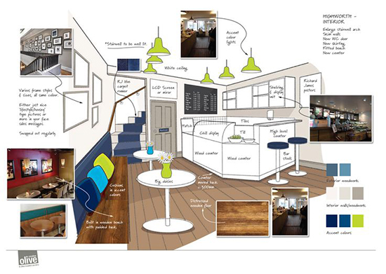 Detail Tutorial Desain Interior Nomer 36