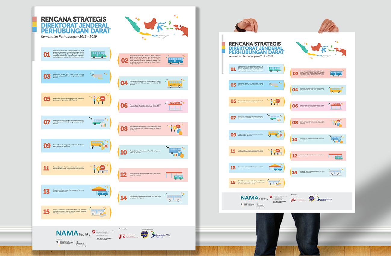 Detail Tutorial Desain Poster Nomer 15