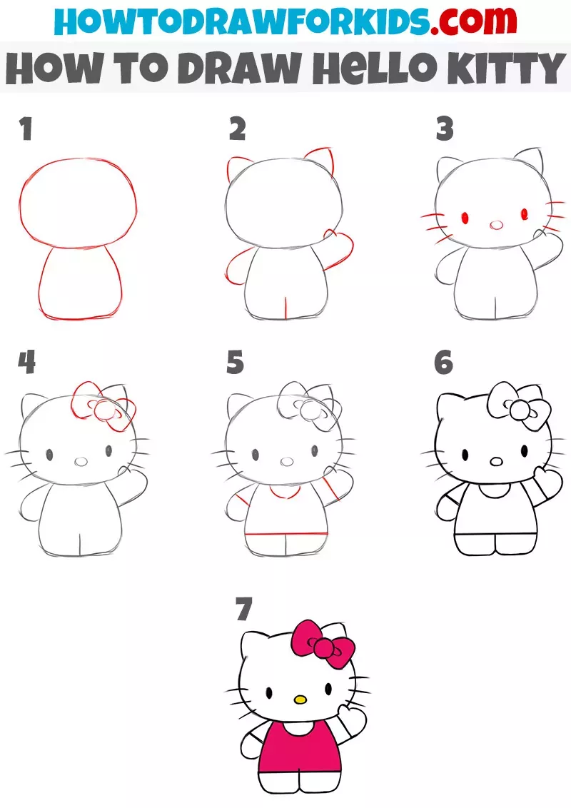 Tutorial Gambar Hello Kitty - KibrisPDR