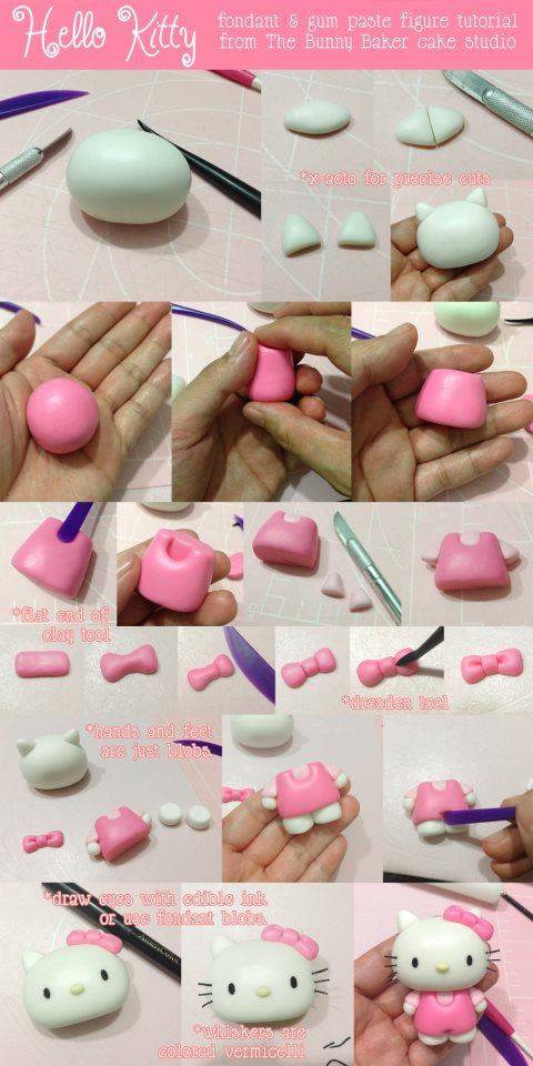 Detail Tutorial Gambar Hello Kitty Nomer 14