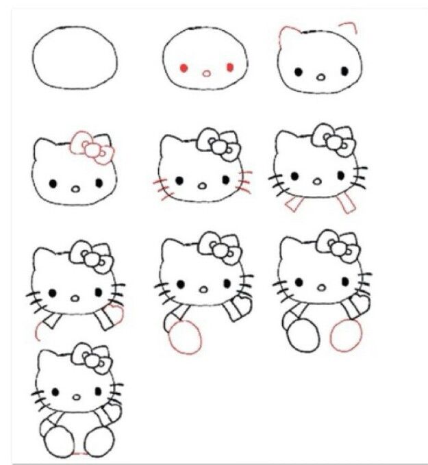 Detail Tutorial Gambar Hello Kitty Nomer 7