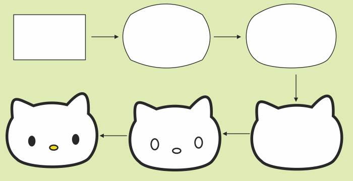 Detail Tutorial Gambar Hello Kitty Nomer 10