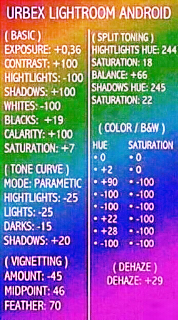 Detail Tutorial Lightroom Urbex Nomer 29