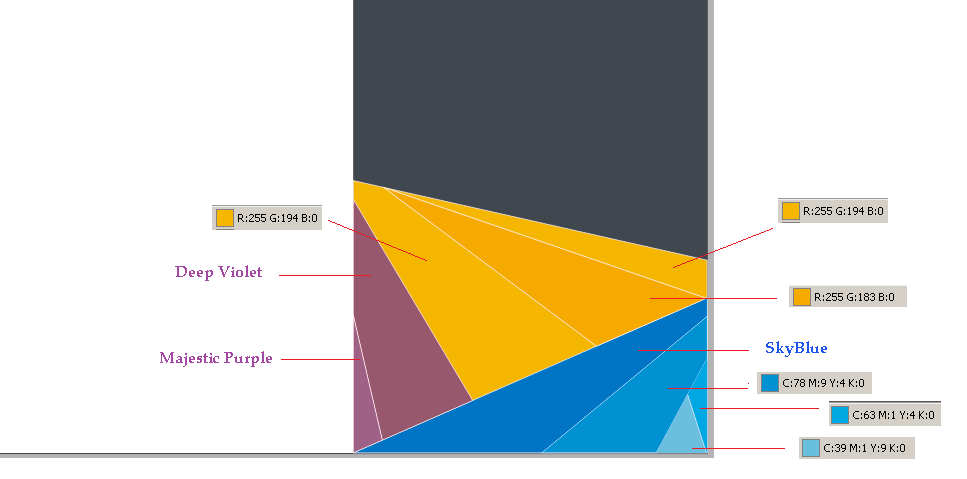Detail Tutorial Membuat Cover Buku Dengan Corel Draw Nomer 28