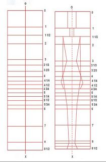 Detail Tutorial Membuat Desain Baju Nomer 35