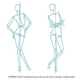 Detail Tutorial Membuat Desain Baju Nomer 6