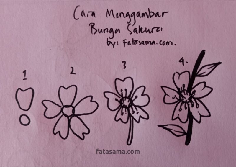 Detail Tutorial Membuat Gambar Bunga Sakura Nomer 46