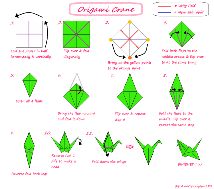 Detail Tutorial Origami Burung Nomer 3