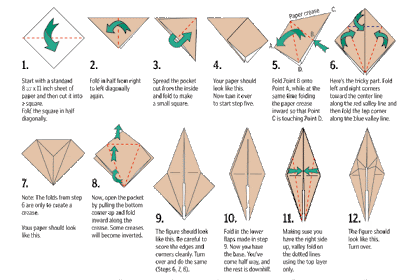 Detail Tutorial Origami Burung Nomer 41