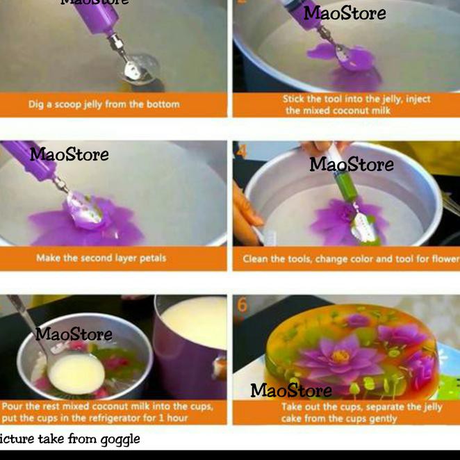 Detail Tutorial Puding Art Nomer 18