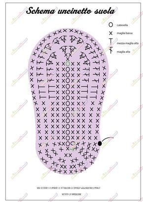 Detail Tutorial Sepatu Rajut Bayi Nomer 5