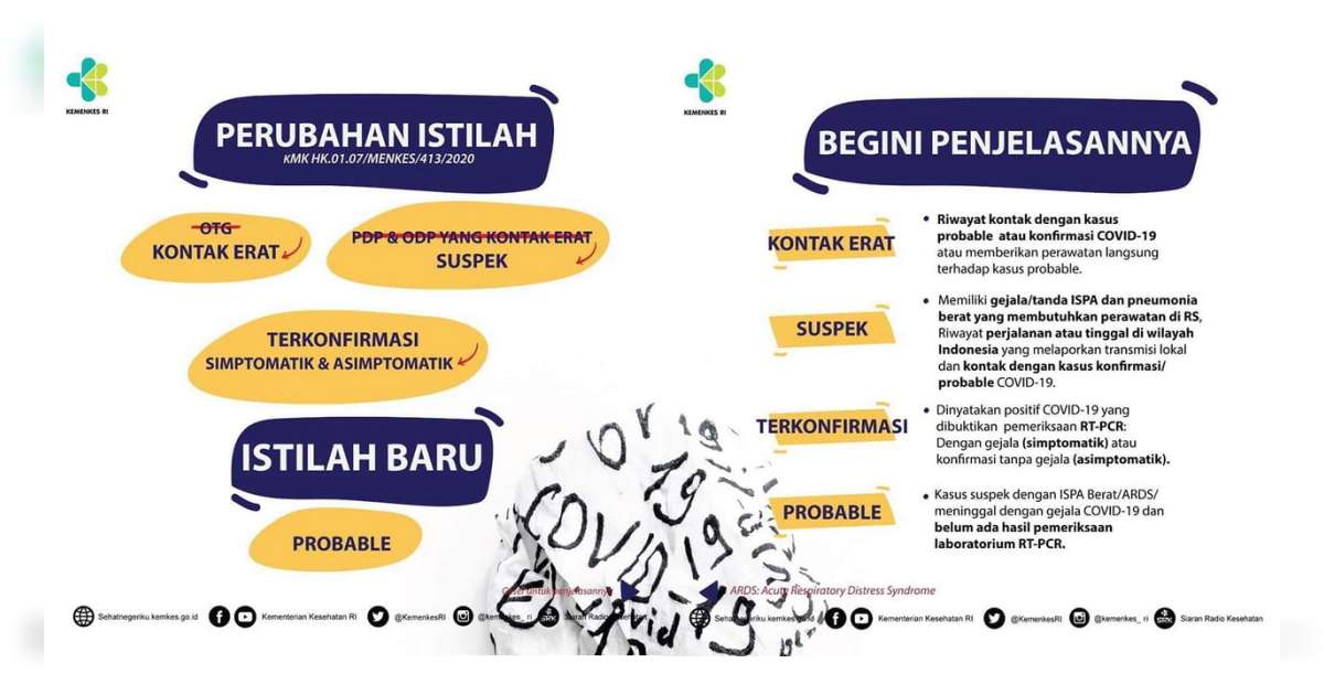 Detail Ucapan Konfirmasi Fb Nomer 41