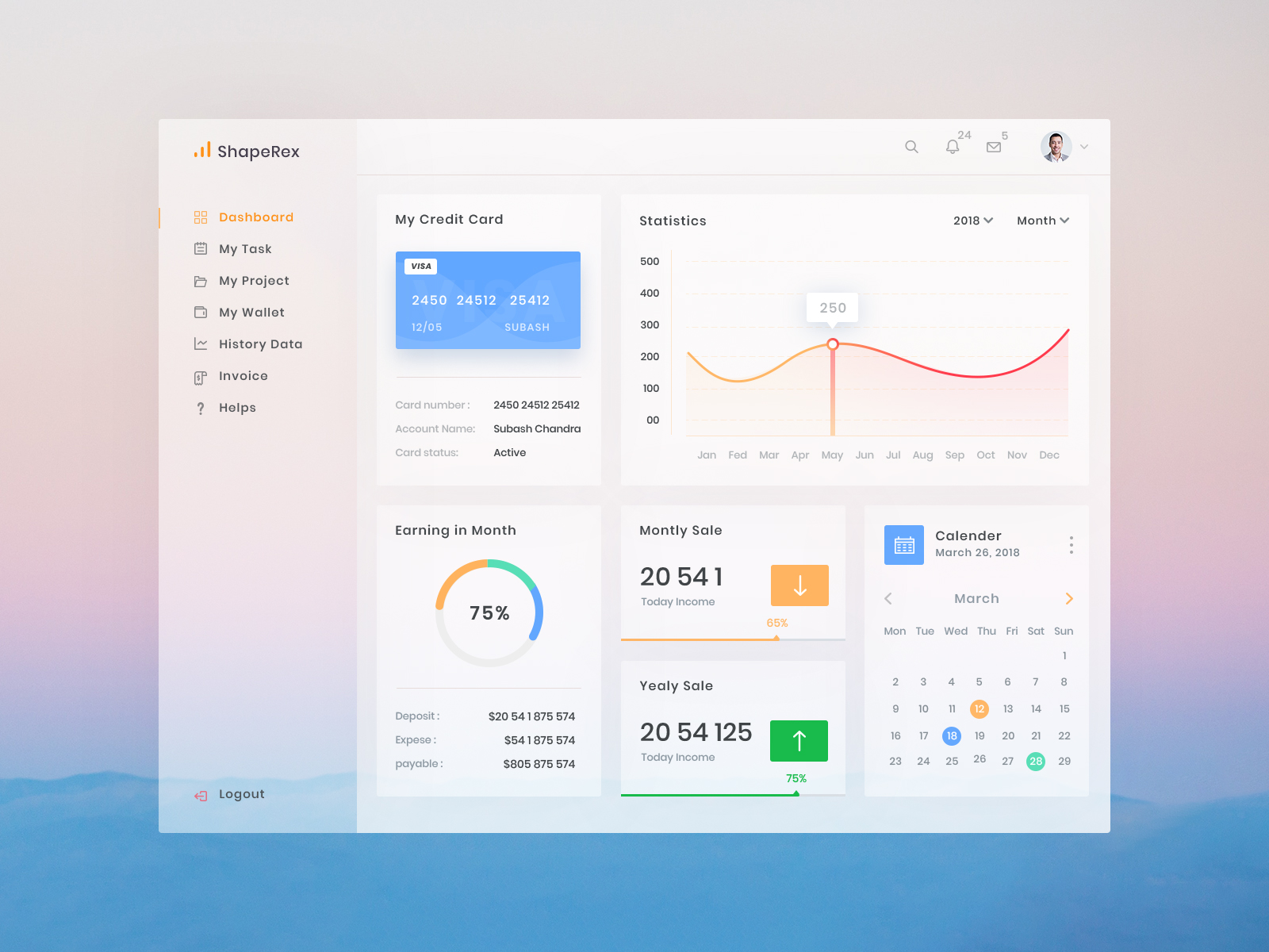 Detail Ui Mockup Template Nomer 38