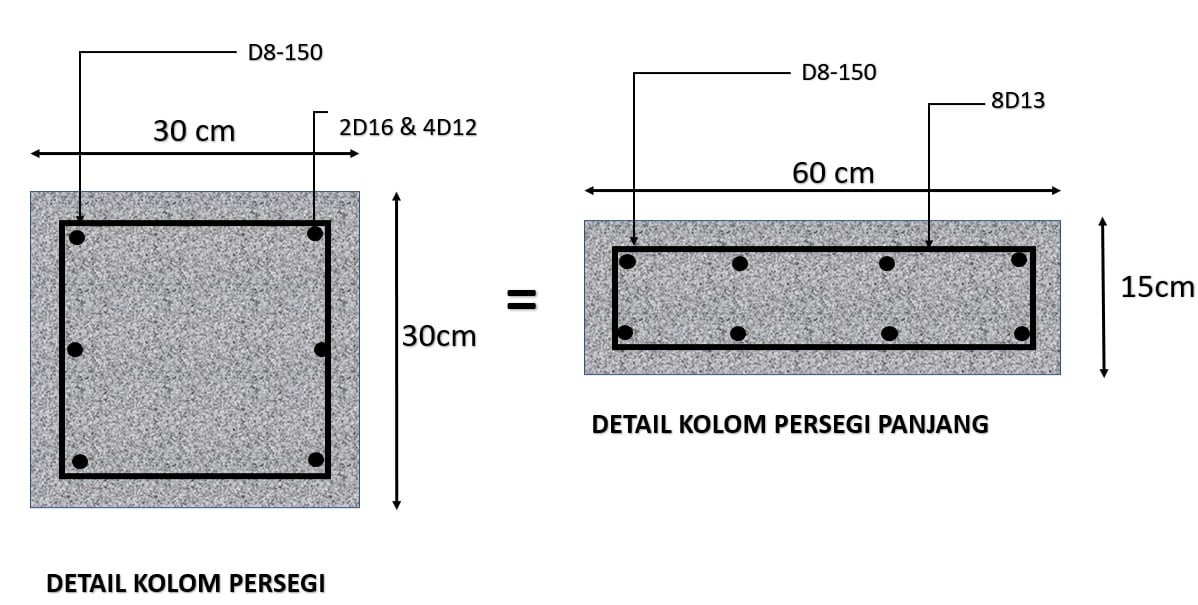 Detail Ukuran Balok Untuk Rumah 2 Lantai Nomer 19