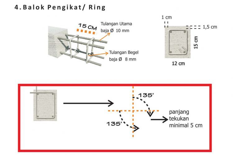 Detail Ukuran Balok Untuk Rumah 2 Lantai Nomer 48