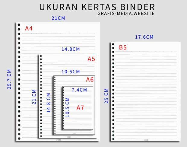 Detail Ukuran Buku A5 Nomer 3