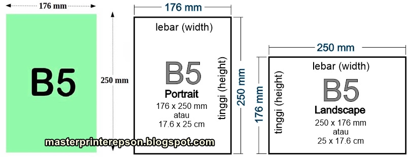 Detail Ukuran Buku B5 Dalam Cm Nomer 8