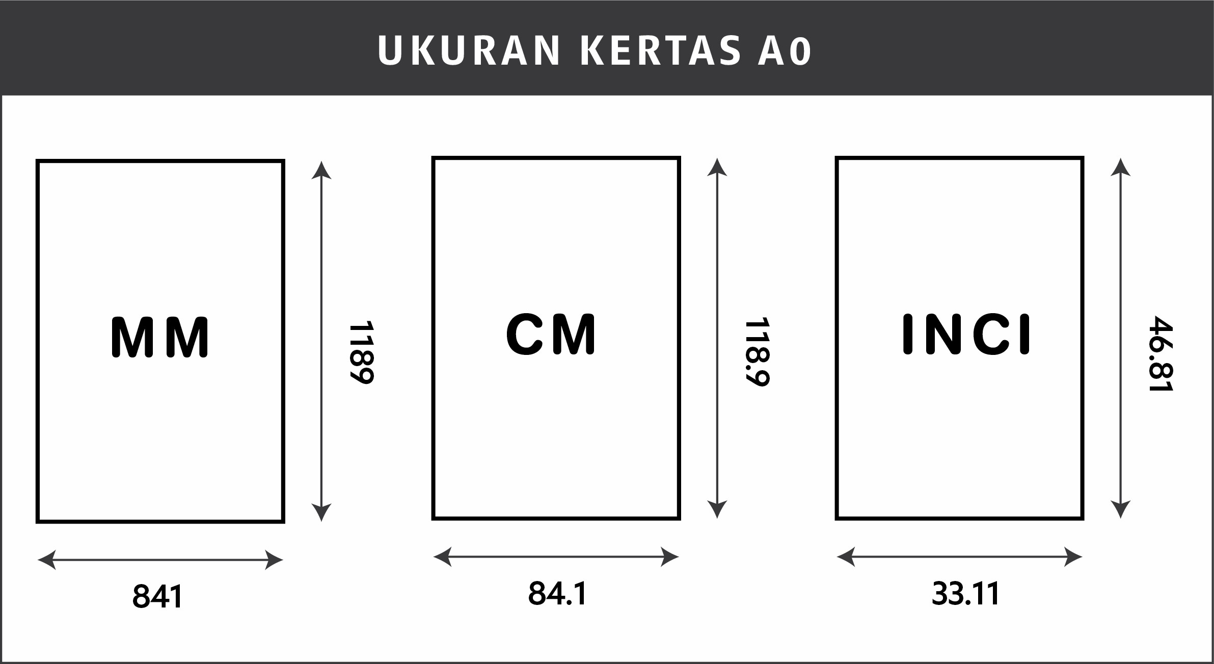 Detail Ukuran Buku Gambar A1 Nomer 26