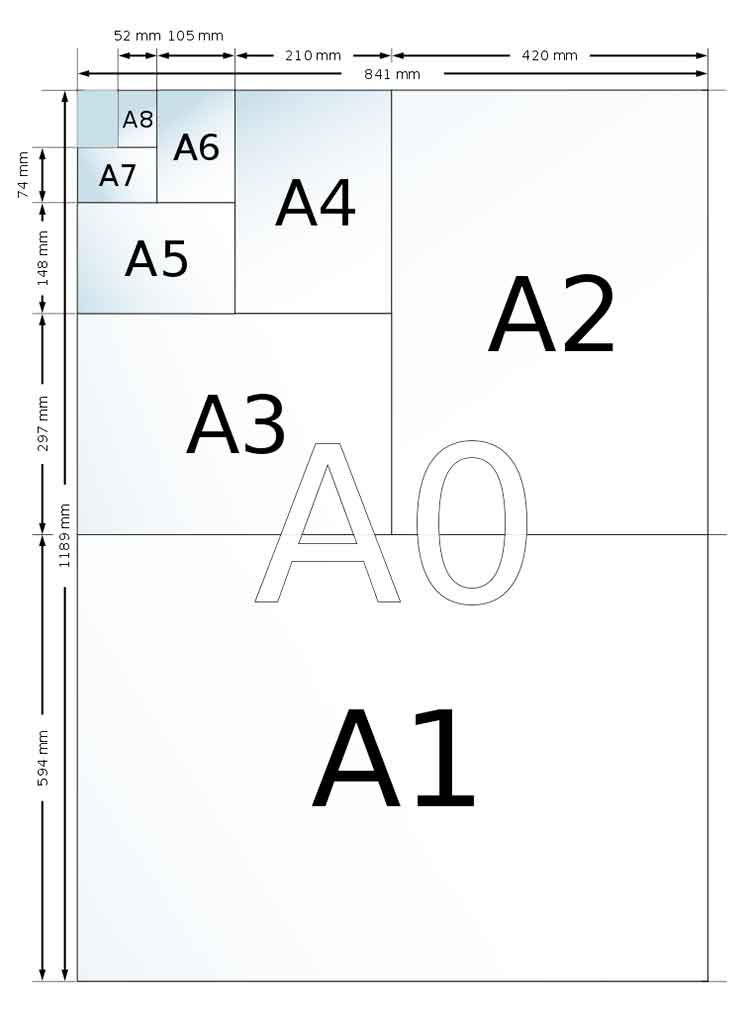 Detail Ukuran Buku Gambar A2 Nomer 4