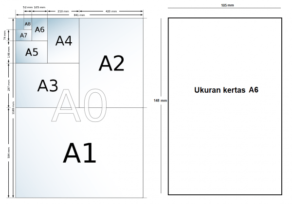 Detail Ukuran Buku Gambar A3 Dalam Cm Nomer 12