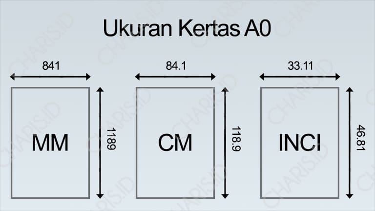 Detail Ukuran Buku Gambar A3 Dalam Cm Nomer 32