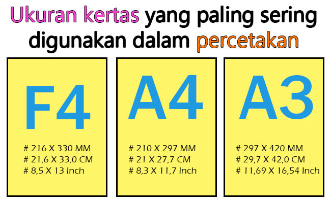 Detail Ukuran Buku Gambar A3 Dalam Cm Nomer 39