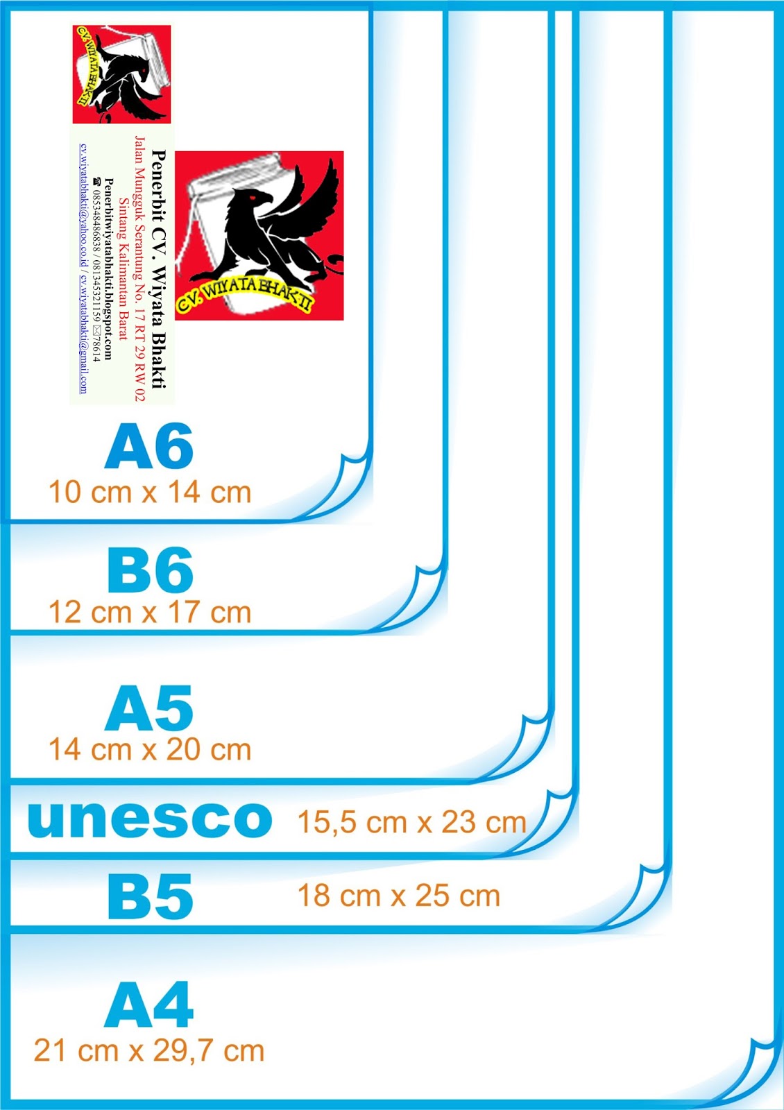 Detail Ukuran Buku Unesco Nomer 14