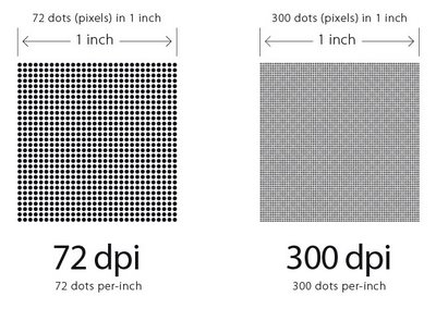 Detail Ukuran Foto 1 Mb Berapa Pixel Nomer 28