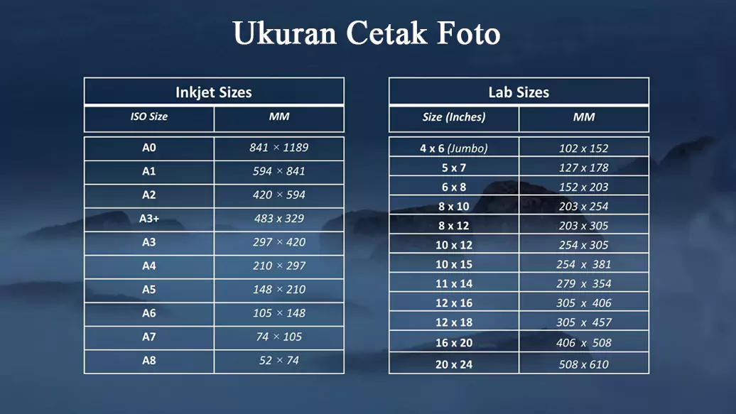 Detail Ukuran Foto 10r Berapa Cm Nomer 32