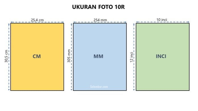 Detail Ukuran Foto 10r Berapa Cm Nomer 6