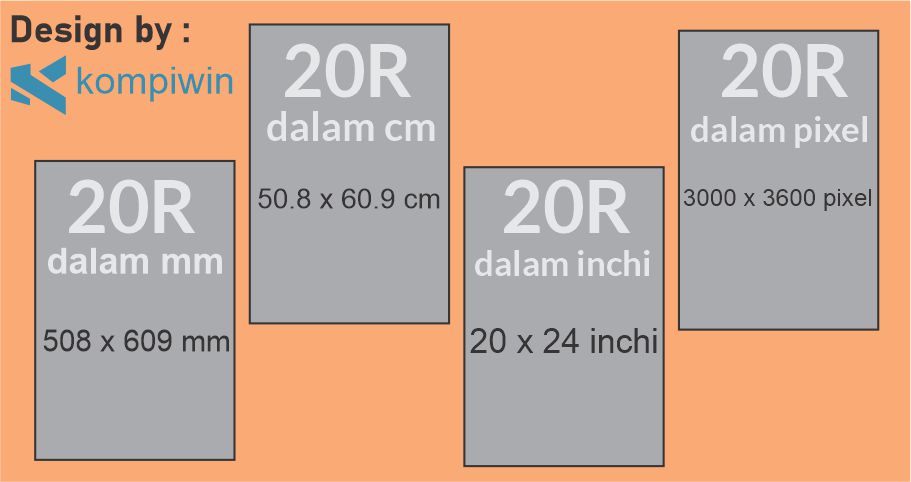 Ukuran Foto 20r Berapa Cm - KibrisPDR