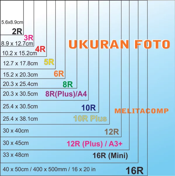 Detail Ukuran Foto 4r Adalah Nomer 29