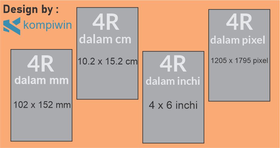 Detail Ukuran Foto 4r Berapa Cm Nomer 2