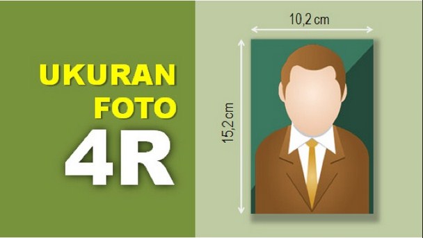 Detail Ukuran Foto 4r Berapa Cm Nomer 14