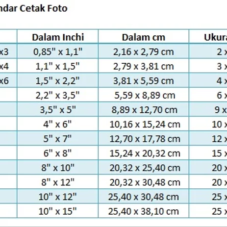 Detail Ukuran Foto 4r Berapa Cm Nomer 43