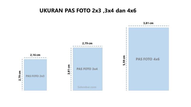 pas foto 4 6 berapa cm