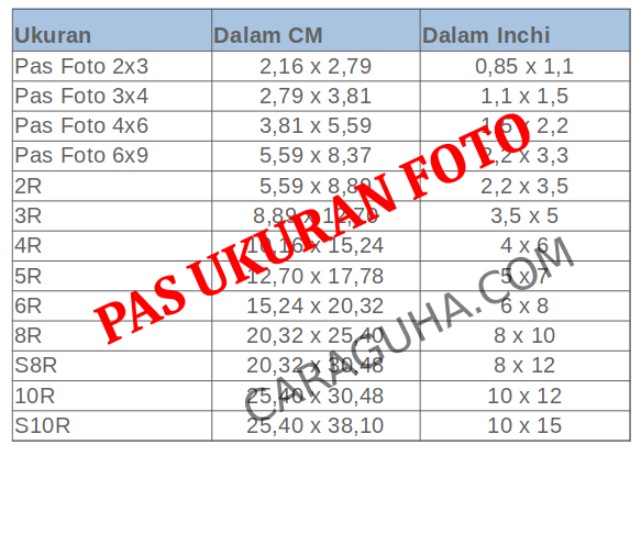 ukuran foto 4 6 berapa cm