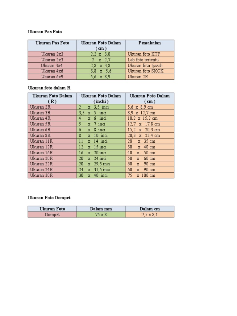 Detail Ukuran Foto 4x6 Berapa Mm Nomer 13