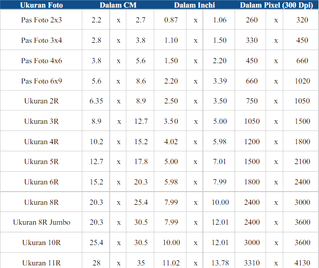 Detail Ukuran Foto 4x6 Berapa Pixel Nomer 25