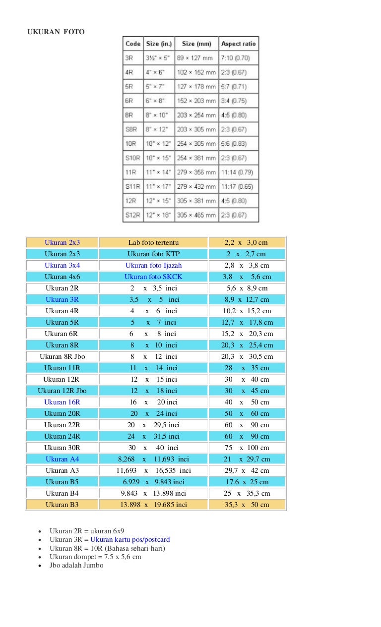 Detail Ukuran Foto 6r Berapa Cm Nomer 44