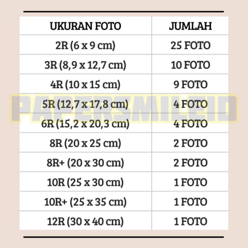 Detail ukuran foto 6r berapa cm koleksi nomer 9