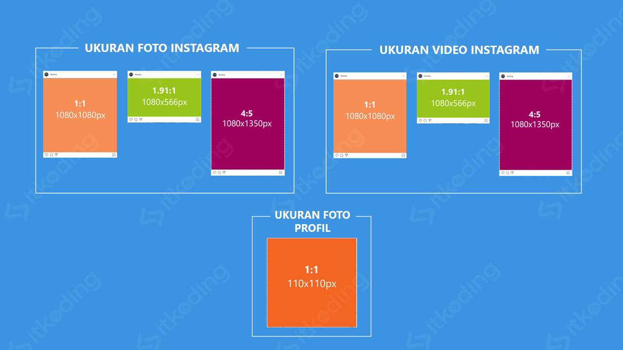 Detail Ukuran Foto Berapa Aja Nomer 11