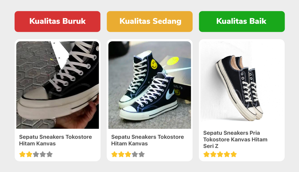 Detail Ukuran Foto Produk Di Tokopedia Nomer 34