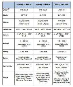 Detail Ukuran Gambar Untuk Layar Depan Samsung J2 Nomer 31