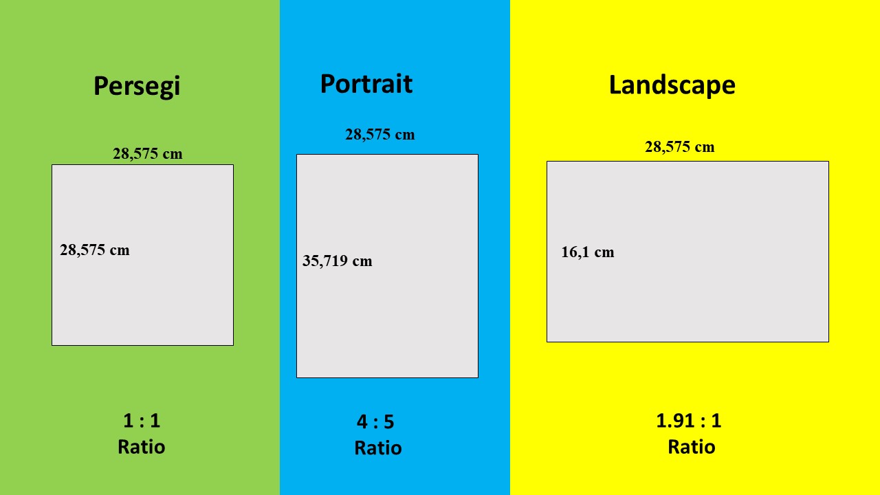 Detail Ukuran Gambar Untuk Post Instagram Nomer 5