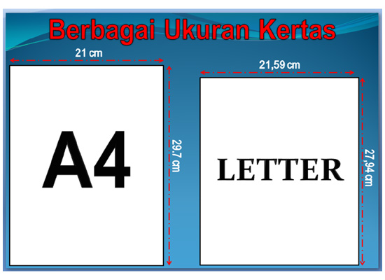 Detail Ukuran Kertas Gambar A4 Adalah Nomer 15