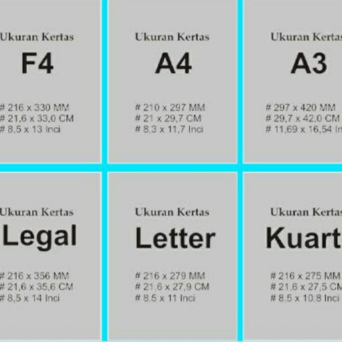 Detail Ukuran Kertas Gambar A4 Adalah Nomer 28